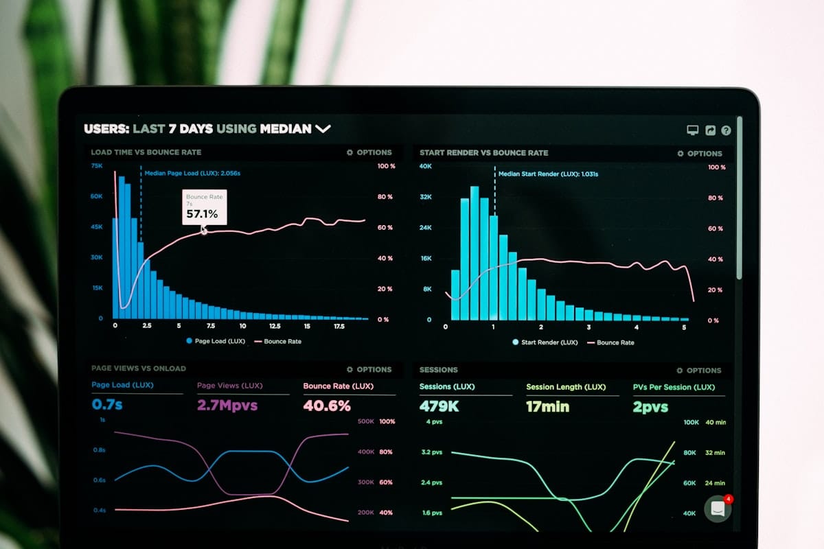 Combien de temps faut-il pour apparaître sur Google (et pourquoi personne ne peut vous le garantir) ? 4 Des graphiques de performance affichés sur l'écran d'un ordinateur portable, illustrant le suivi de la visibilité d'un site dans le temps.